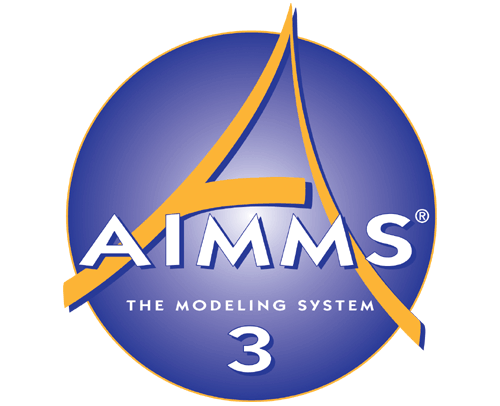 AIMMS, the modeling system